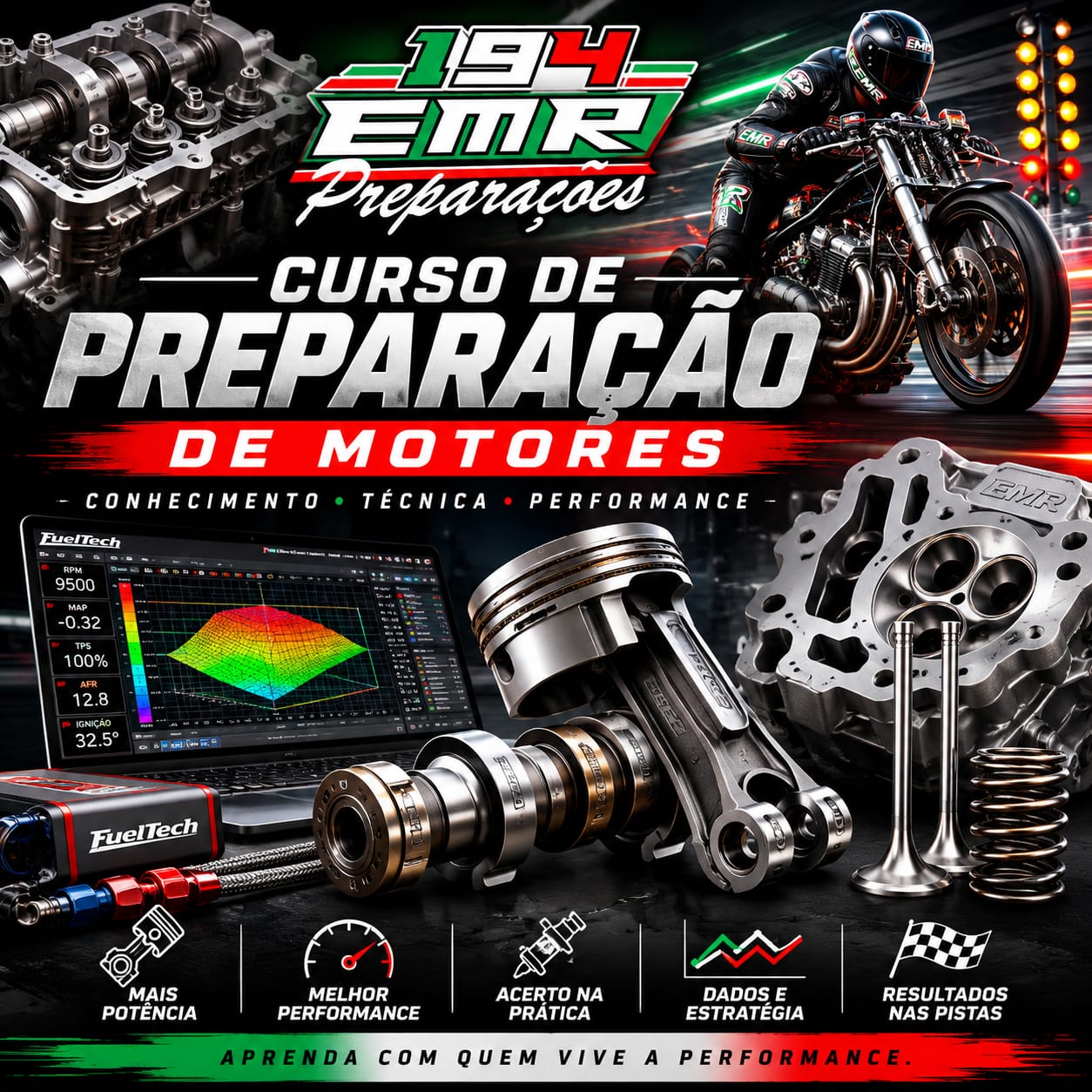 Curso de Preparação EMR
